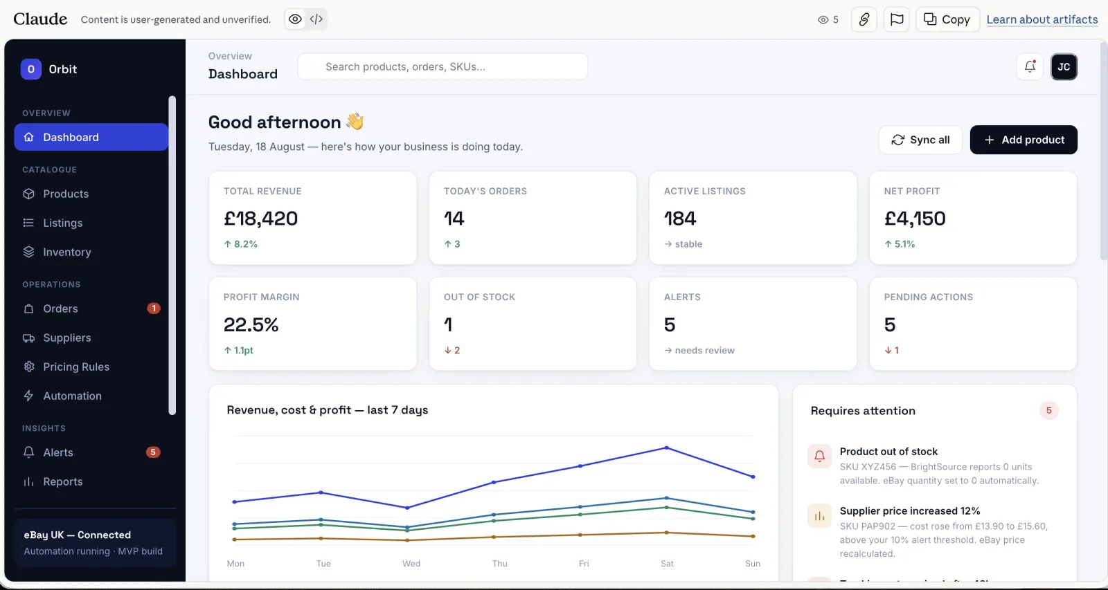 Workflow or product interface for eBay Seller Operations Automation